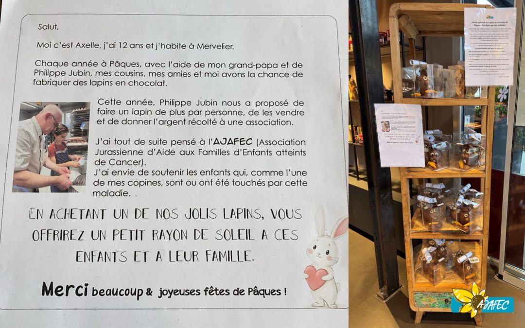 Pâques 2025 – Vente Spéciale de lapins en chocolat de Pâques – Fait main par des enfants ! – Jubin Confiseur