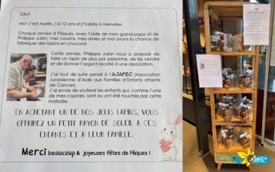 Pâques 2025 – Vente Spéciale de lapins en chocolat de Pâques – Fait main par des enfants ! – Jubin Confiseur